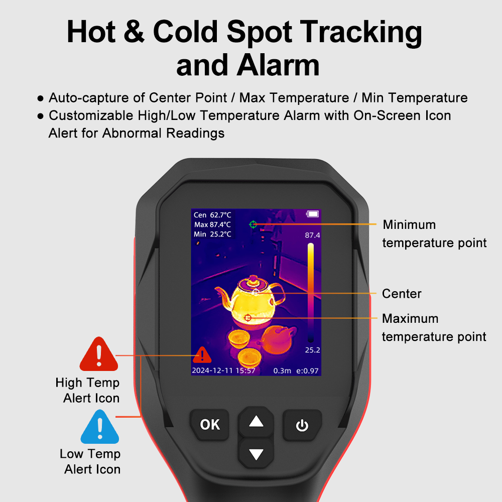 Termocamera GVDA ad Alta Preci - Thermal Imager Pcb Repair recensione e prezzo